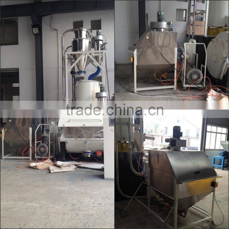 HorseRider 2015 New Technology PE Compound Mixer