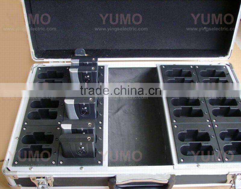 Wireless Tour Guide System AG310