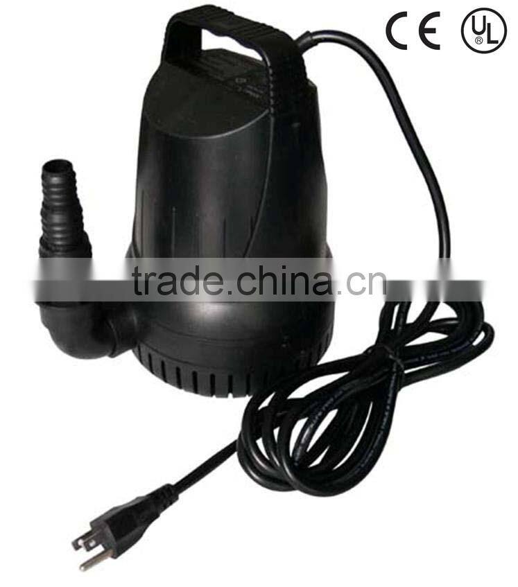Water pumps for irrigation