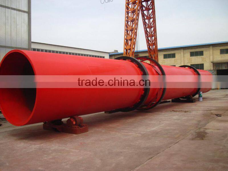 Blast furnace slag drying machine