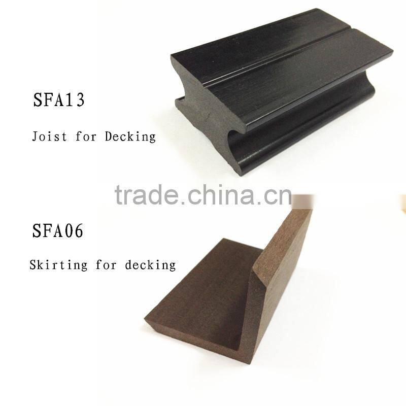 CHINA galvanized metal aluminium alloy steel basement post