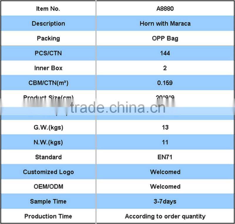 UEFA Euro 2016, French horn, Football Plastic air Horn/Plastic Horn with Maracas