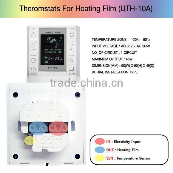 Korean thermostat for heating film & heating cable (temperature controller, temperature regulator) UTH-300(2 Circuits)