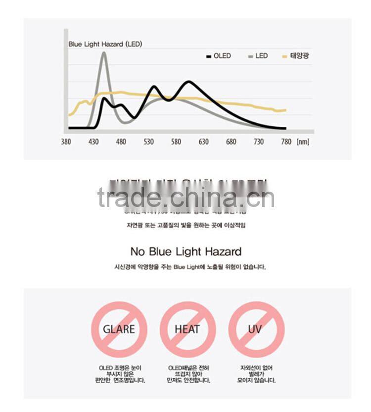 DIY KIT-oled light panel,ultra thin oled panel light,round oled panel light