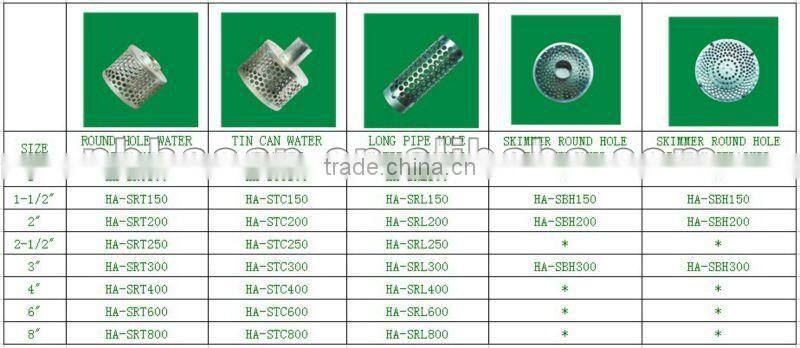 Galvanized Steel Dewatering Strainer