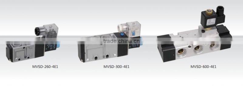 MV SD pressure relief valve with high quality