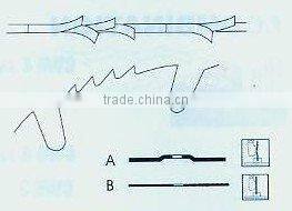tungsten carbide tipped saw blade for wood cutter off,rip,planer,flooring,ply and combination--CSA(0721)
