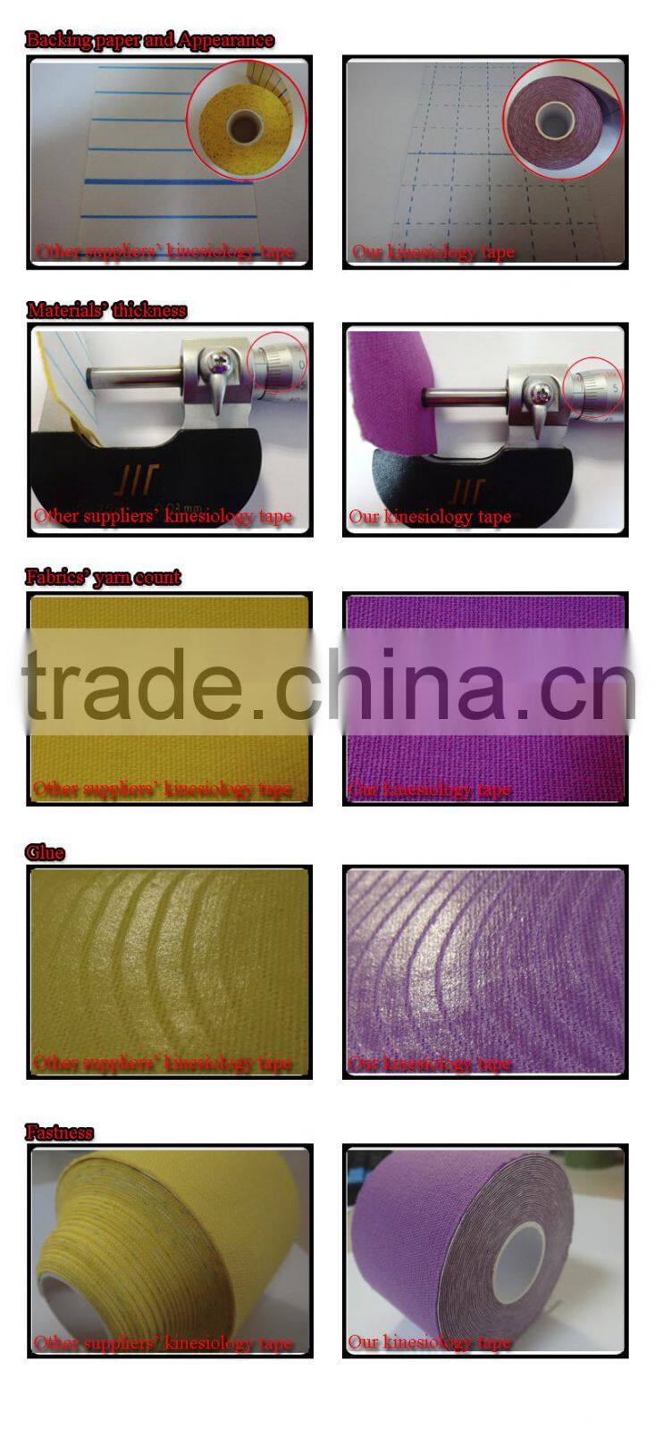 Manufacturer High Quality Kinesiology Therapy Tape Independent Colour Box Package