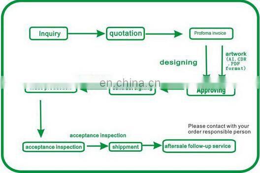 Panda Battery walking cute animal car