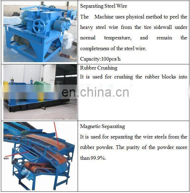 High efficiency tyre shredder machine tire cutting machine tyre wire separator