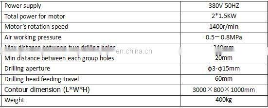 Horizontal double door hinge drilling machine for aluminum window and door