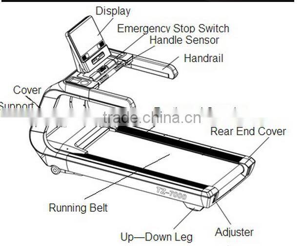 Fitness equipment treadmill / fitness equipment wholesaler