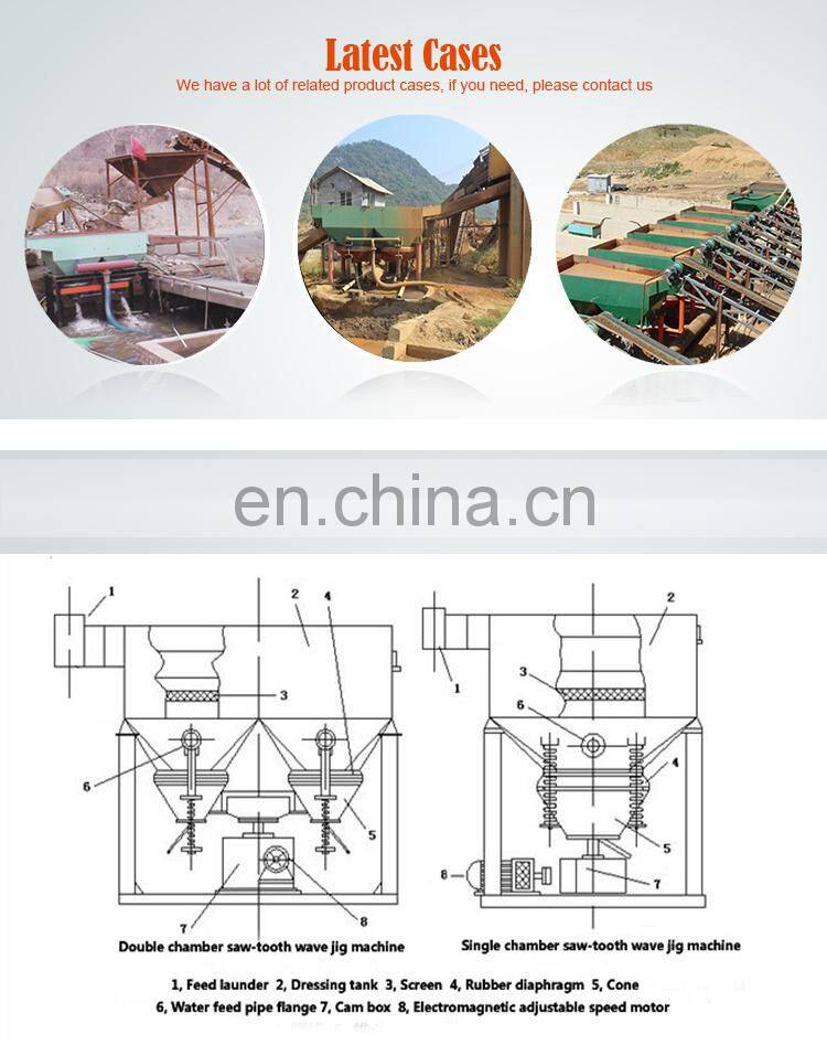 chrome tin lead zinc ore mineral gold jig concentrator