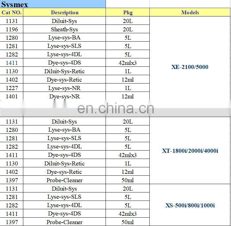 HC-B005A Cheap and good Quality Sysmex hematology reagents /sysmex kx-21 reagent price