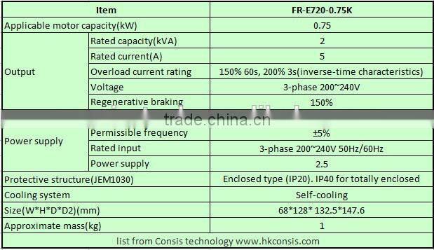 Mitsubishi frequency inverter FR-E720-0.75K factory automation