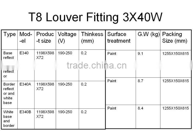 T8 Grille/Louver Fitting 3X40W Border reflector and white base