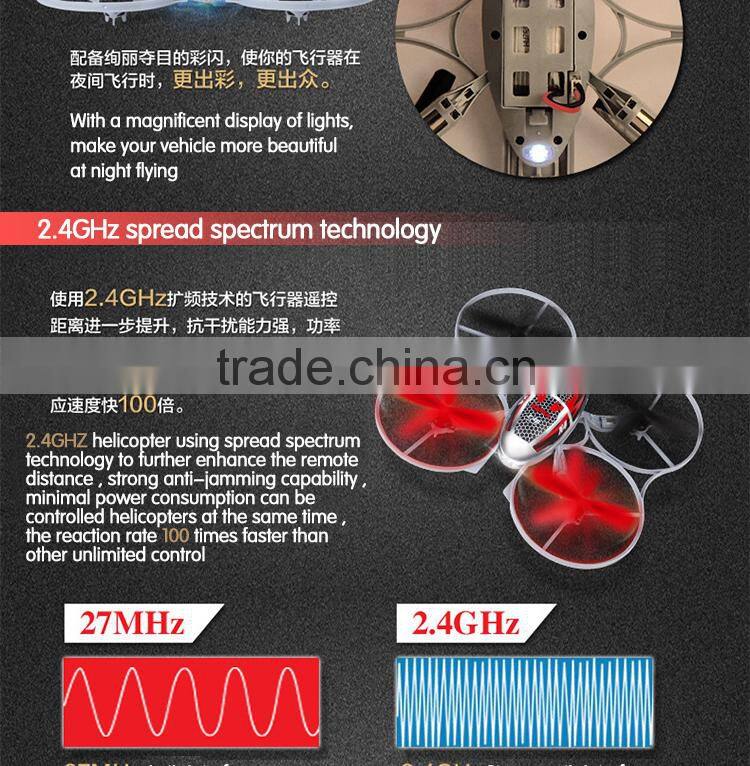 Best Price Small Alloy Model Mini RC Helicopter China, Shantou Toy,China Import Toys,Wholesale Alibaba Express