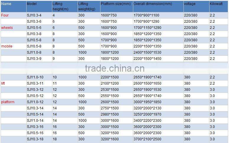portable hydraulic lift platform scissor mobile elevating platform