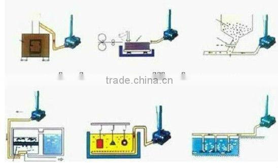 three lobes roots blower