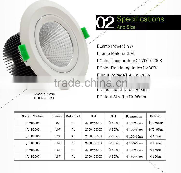 COB LED Downlight Recessed LED COB Downlight Downlight COB