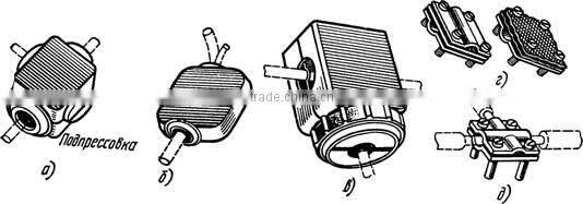 Russia Junction boxes - squeezing junction(YK739)