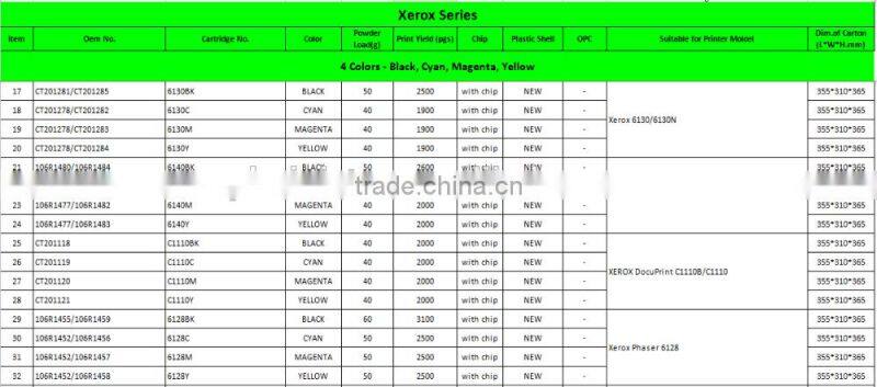 Hihg Quality XER CP405 Color Toner Cartridge CT202033 For Xero DocuPrint CP405d/CM405df