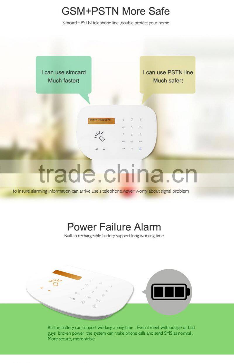 Wireless GSM Alarm home Automation Security System with RFID card and Touch Keypad