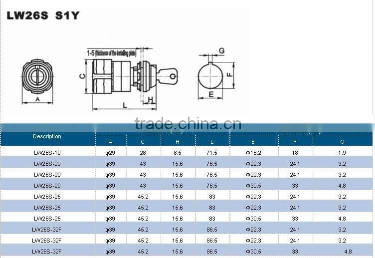 LW26S 7,8,9,10 position rotary switch high efficiency cam switch 63A