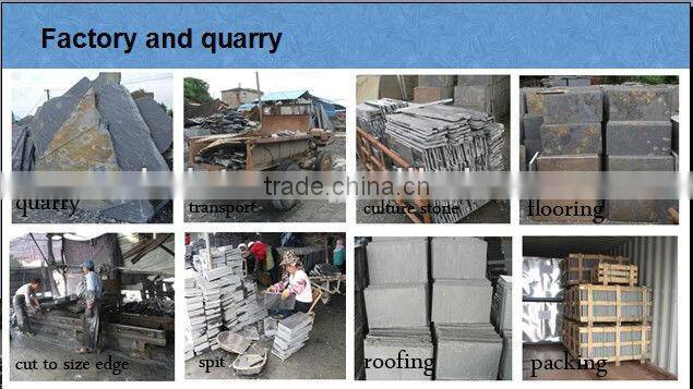 Slate panels for wall natural rusty cultured stone veneer prices