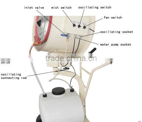 metal industrial spray fan with CE GS SAA