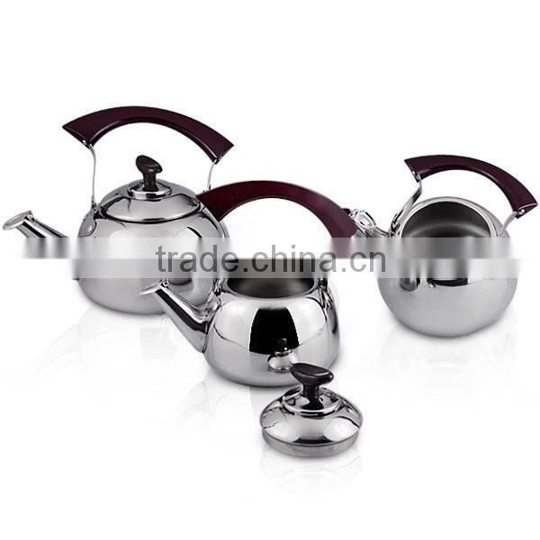 With Healthy Safe water kettle