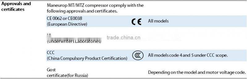 (MTZ144-4VM)Brand New Maneurop Reciprocating Compressor MT and MTZ Compressors
