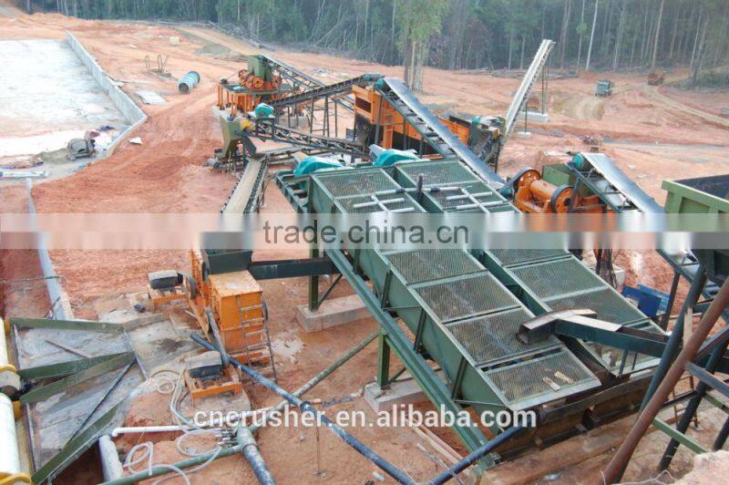 Supply aggregate crusher machinery in China crushing factory