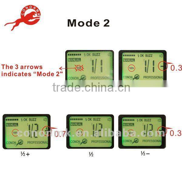 2015 Cononmk AK4.0 digital strobe light high quality wholesale photography supplies