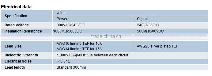 through bore slip ring OD99mm ID38.1mm 10-15A/ring crane slip ring