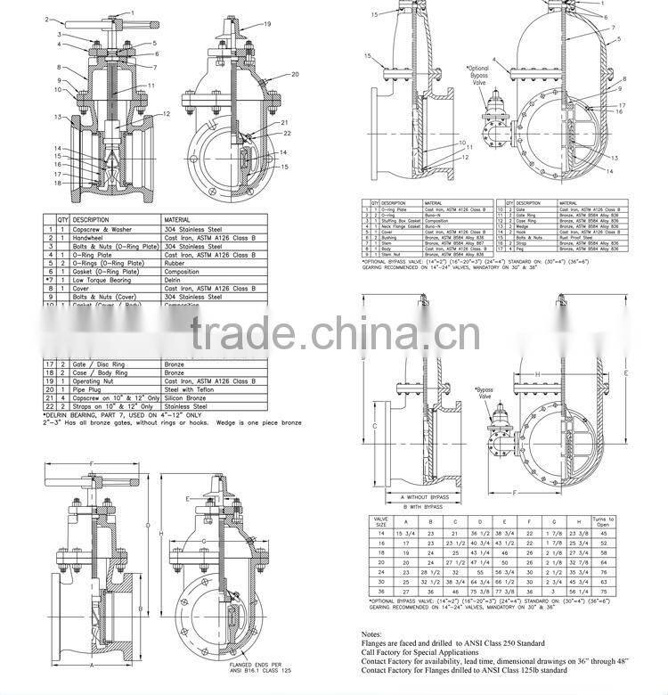 Trade Assurance autonomous marketing no leak flange type gate valve pn 16