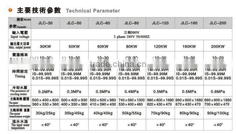 Water cooled induction heating machine copper wire annealing machine