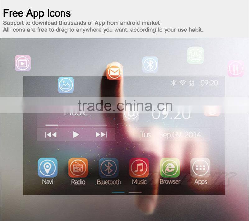 Ownice New Quad Core Android 4.4.2 car dvd player for ssangyong new actyon Cortex A9 1.8GHz CPU HD 1024*600