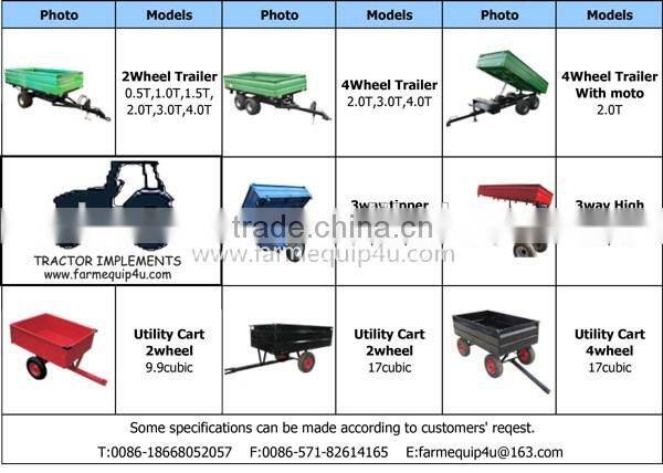 4-Wheel Utility Cart Trailer 17Cubic - 1500lbs for Garden Lawn Tractor