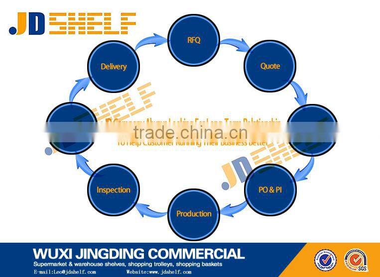 storage warehouse of department store rack