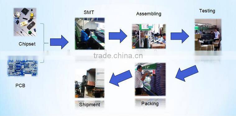 Set Top Box DVB-T2 Receiver watch tv on phone/ TV PAD