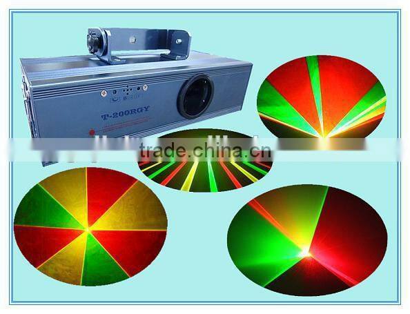 RGY stage Laser light
