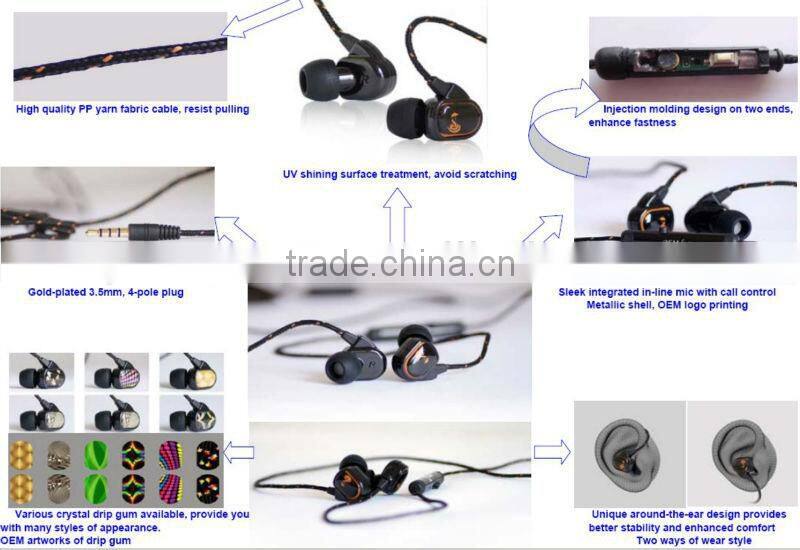 for phone call earphone neck band ear buds