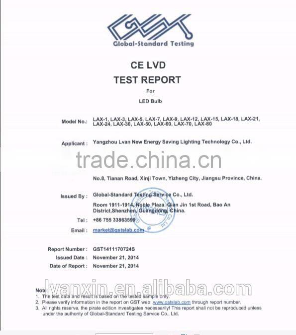 E27 LED Candle Light 3w CE ROHS Approved