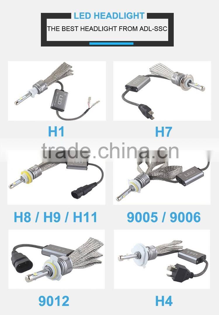 Hot Selling IP68 6000K 45W High Power Car LED Headlight H1,H3, H4, H7, H8, H9,H11,9005, 9006,9012