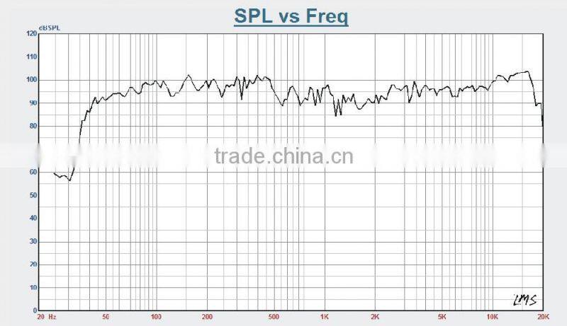 High quality PA Speaker system, wooden speaker and DJ speaker box