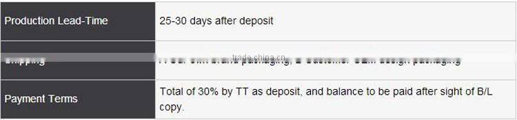 Engine Full Gasket Kit Overhauling Gasket Set for GM ENCLAVE 12647148