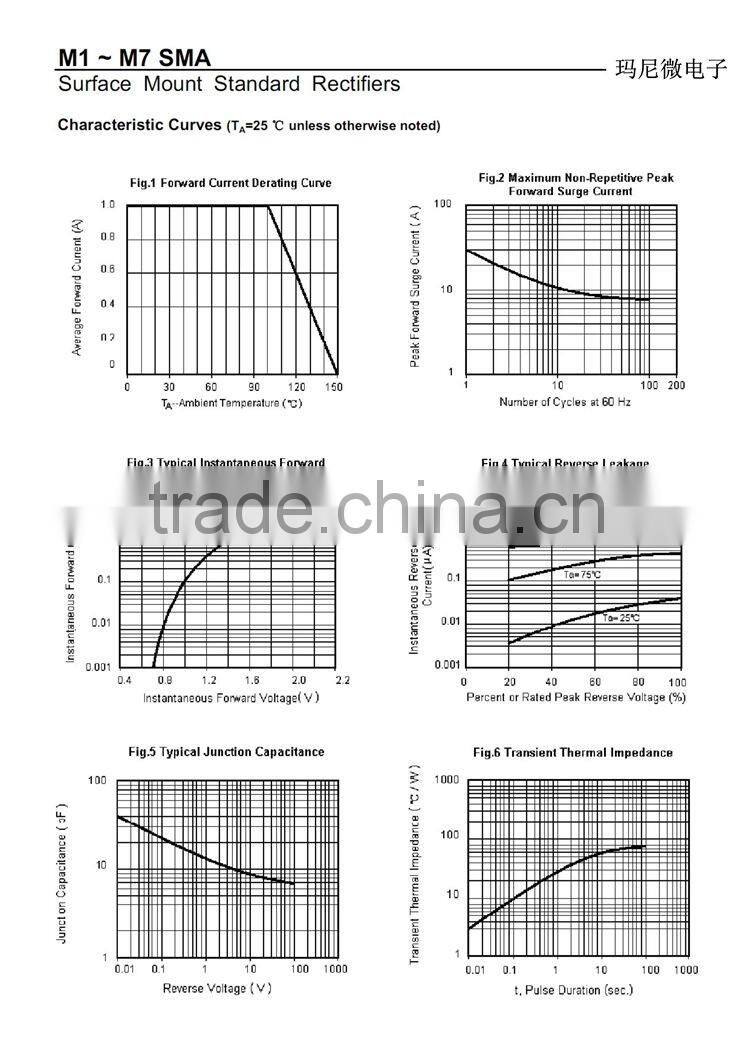 Regular Surface Mount Standard Rectifier 1.0A 1000V M7