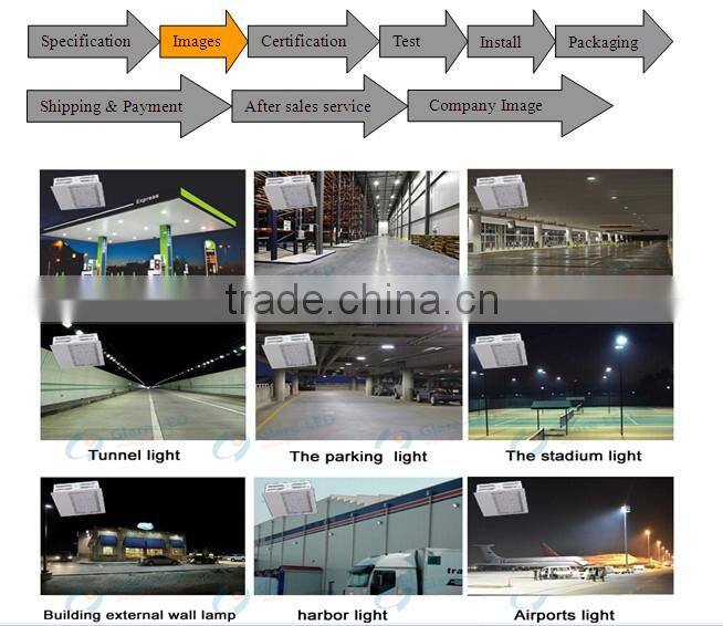 Street used led canopy lights