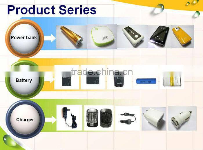 Factory supply power bank for samsung galaxy s3 mini i8190 note n8100, ace s5830
